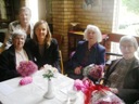 birthday celebrations